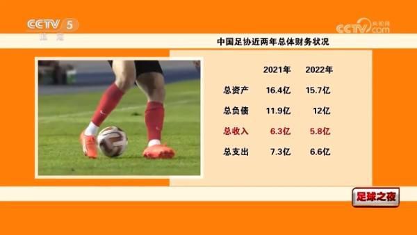 ——对球迷说些什么“我非常感谢球迷们，当俱乐部花了很多钱签下你，这对于球员来说是很不容易的，我只想感谢他们一直支持着我。